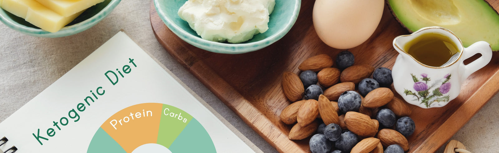 Metabolites Linked to Intestinal Stem Cell Function